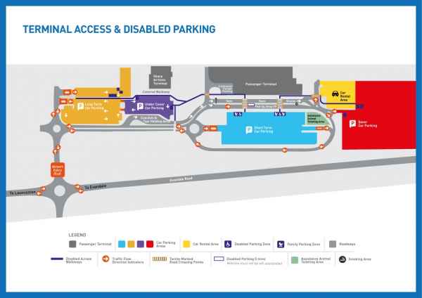 Terminal Access Disability